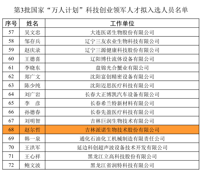 QQ截图20180509125341.png QQ截图20180509125341.png